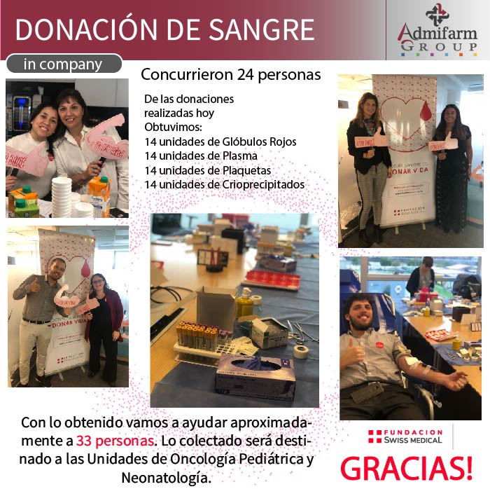 Campaña Donación de Sangre in company de la mano de Swiss Medical